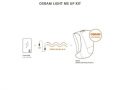 OSRAM-Light me up Kit VAUDE